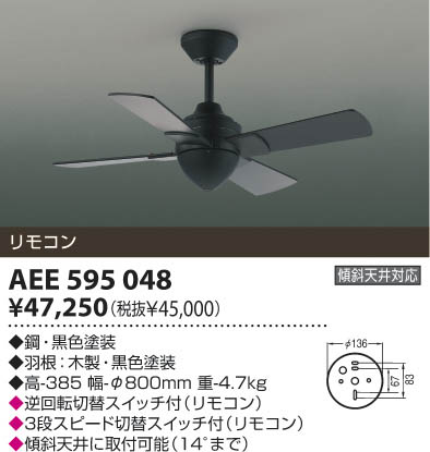 AEE595048