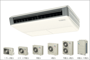 ダイキン(DAIKIN) 業務用エアコン 天井吊形 SZHP112ABを激安価格で販売