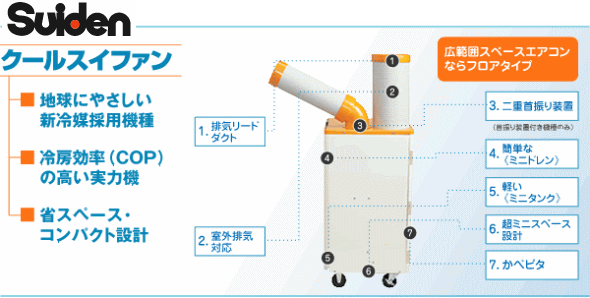 スイデン(suiden) スポットエアコン クールスイファンを激安価格で販売 