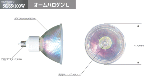 OKAMURA(オカムラ)/岡村電産 オームハロゲンL 食品専用ランプ