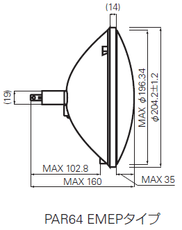 ウシオ<JP-PAR36>シールドビーム型ハロゲンランプ|世界電器