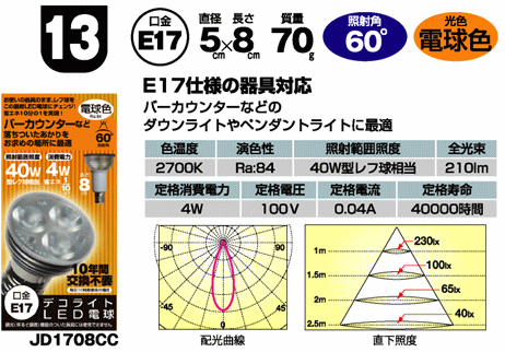 JD1708CCデコライト｜LED電球｜STEを激安販売-世界電器