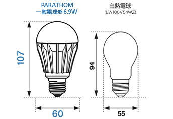 三菱｜LED電球｜PARATHOM(パラトン）6.9w一般電球タイプ【密閉器具対応 