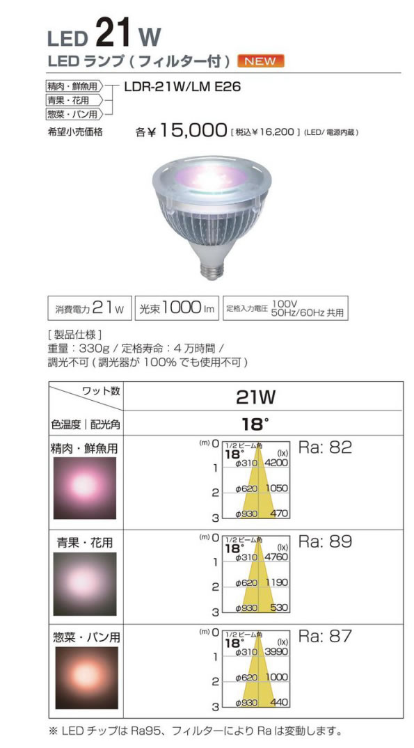 LDR-21W/LM E26 エコ之助BIG21W 食品用LEDランプ 仕様