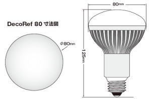 デコライト80 レフ電球形 LEDサイズ