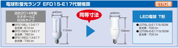 TOSHIBA LDT6N-G-E17 S 50W　LED電球　E17