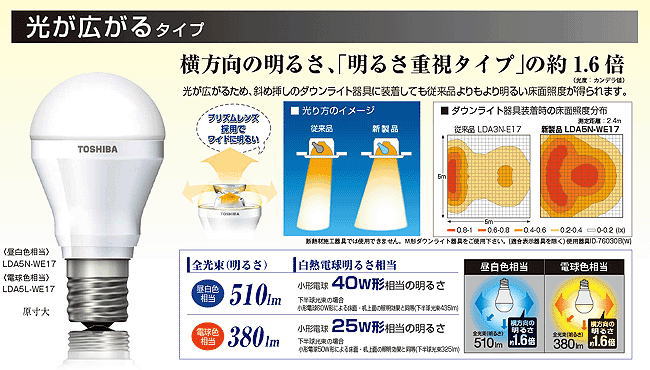 東芝｜ＬＥＤ電球｜ミニクリプトン電球タイプ 「E-CORE」を激安販売 