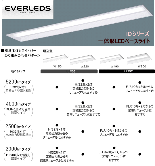 パナソニック 埋込形一体型LEDベースライト iDシリーズを激安