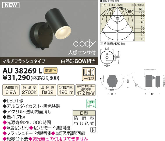 AU38269L｜コイズミ｜アウトドアライトを格安販売