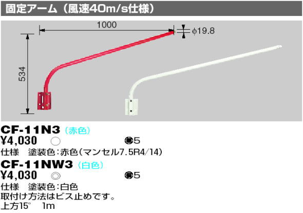 東芝 CF-11NW3 その他